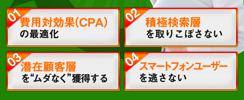 費用対効果（CPA）の最適化。積極検索層...