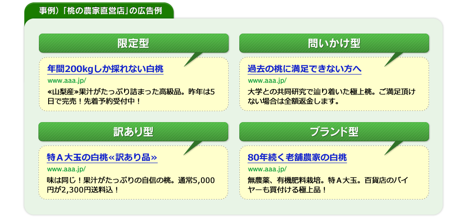 事例）「簿記の資格講座」の場合